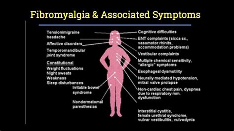 Fibromyalgia Treatment DC CBT DC Chronic Pain Therapy DC Meredith Cary PsyD