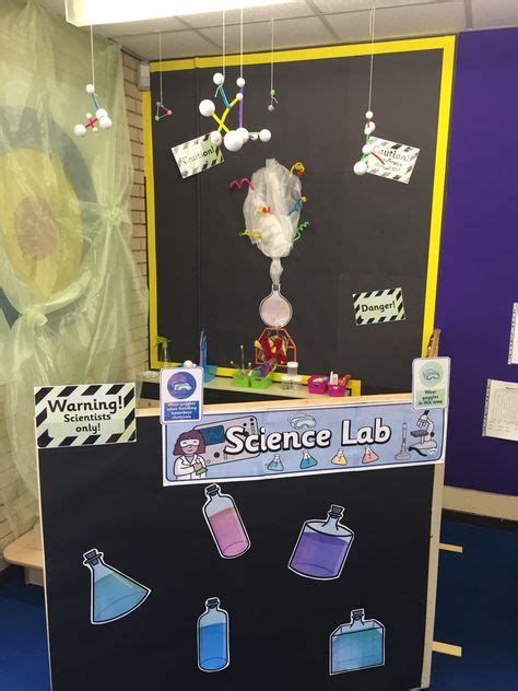 Science Lab Role Play Area Science Lab Role Play Areas Projects To Try