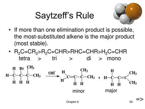 PPT Chapter Alkyl Halides Nucleophilic Substitution And