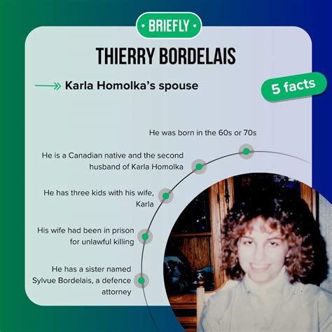 Thierry Bordelais Facts And Controversies Of Karla Homolkas Spouse