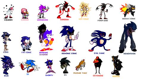 I Asked My Brother To Name Vs Sonicexe Characters Lol R