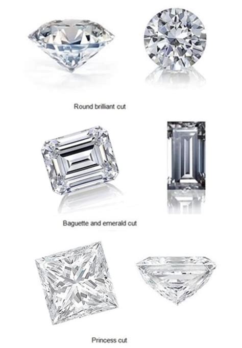 Ten The Most Popular Diamond Cut Shapes With Names Diagrams On White