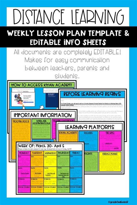 Digital Lesson Plan Templates And Info Sheets Lesson Plan Templates