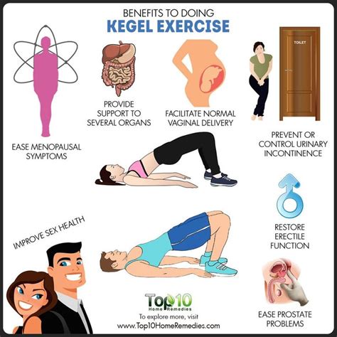 6 Health Benefits Of Kegel Exercises And How To Do Them Kegel Exercise Kegel Exercise For Men