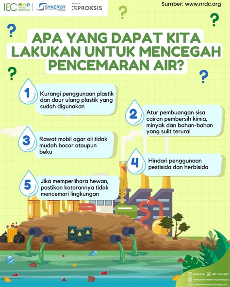 Apa Yang Dapat Dilakukan Untuk Mencegah Pencemaran Air Indonesia