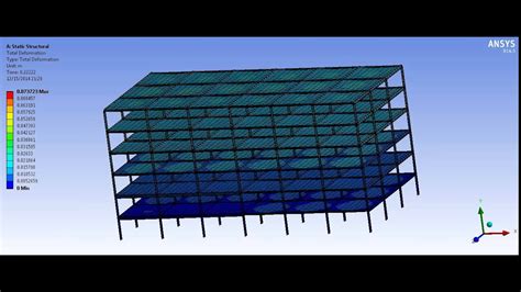 Building Analysis Ansys Youtube