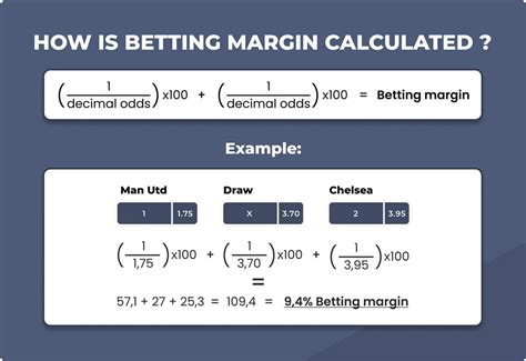 Football match previews include statistics, betting odds markets & the latest bookie offers. Betting Odds explained: How are football odds calculated