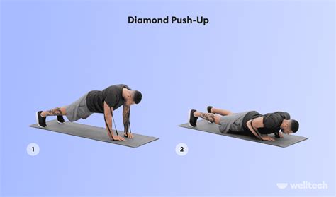 How Many Push Ups Should You Do A Day To See Results Welltech