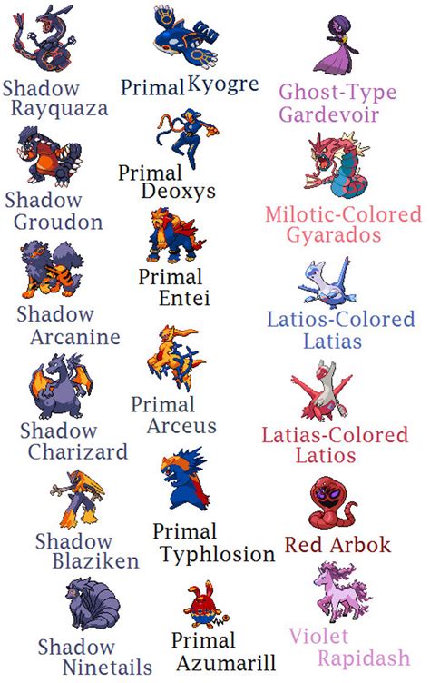 Pokemon Recolors By Kctheazure On Deviantart