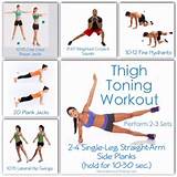 Thigh Muscle Exercise Images