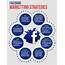 Cippenham Primary Excellent Advice About Facebook Marketing  When