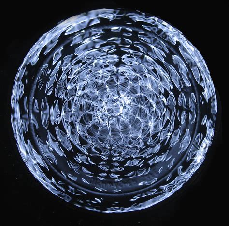Cymatics The Art Of Sound