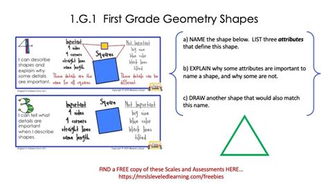 Differentiate First Grade Geometry With Proficiency Scales Mrs Ls