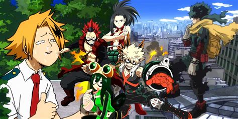 Strongest Members Of Class 1 A In My Hero Academia