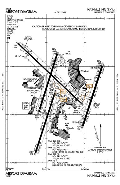 Kbna Airport Diagram Apd Flightaware