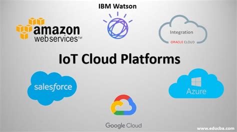 Iot Cloud Platforms Top 6 Iot Cloud Platforms For Iot Development