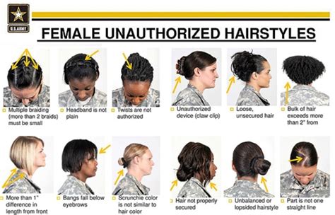 Civilians often refer to it as a medium fade. the hair is completely removed approximately a third of the way up the head and then becomes longer in a graduated manner with. Take Two | Military to review banned hairstyles after ...