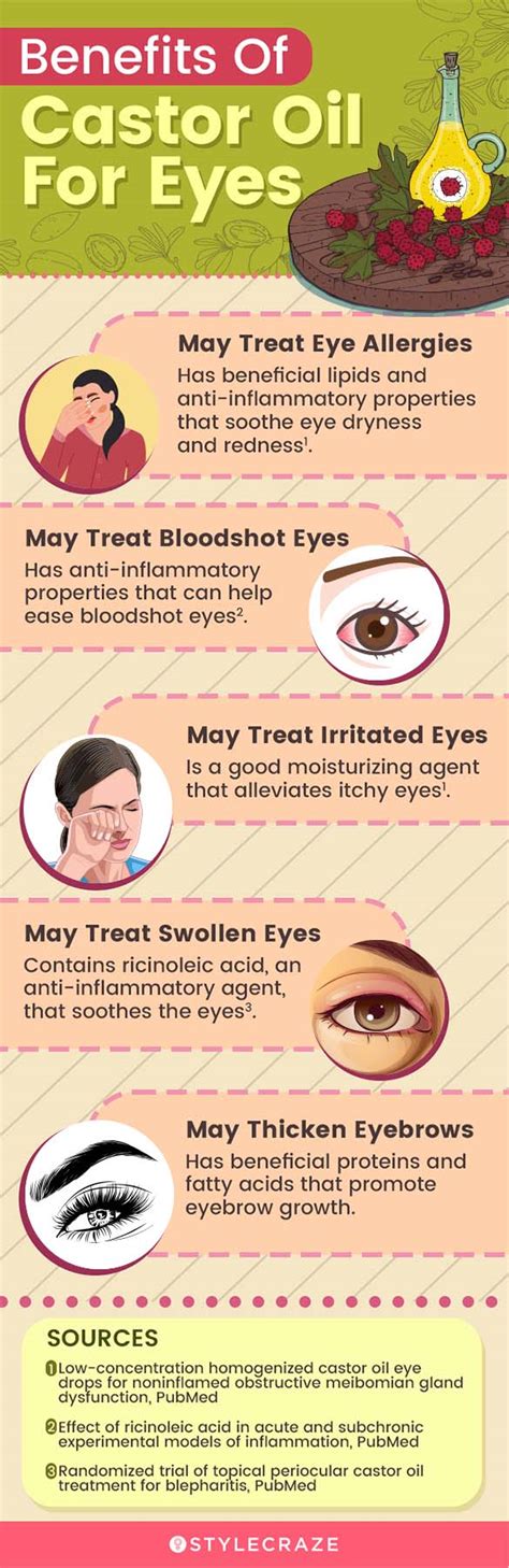 Castor Oil For Eyes 9 Surprising Benefits And How To Use It