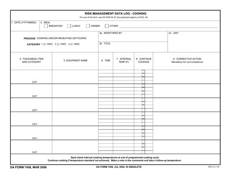 Da Form 7458 Risk Management Data Log Cooking Forms Docs 2023
