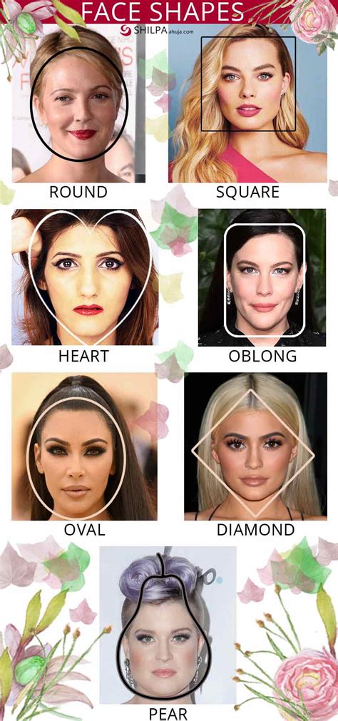 Corrective Makeup For Diffe Face Shapes My Bios