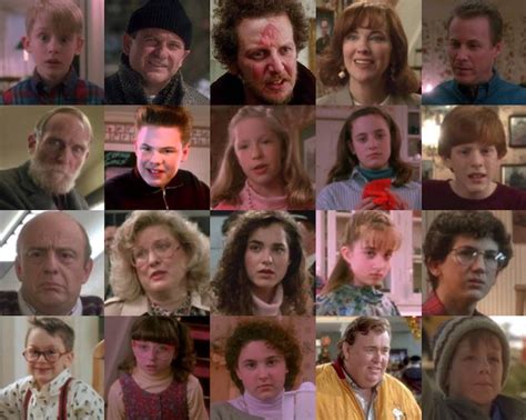 Home Alone Characters By Image Quiz By Spen7601