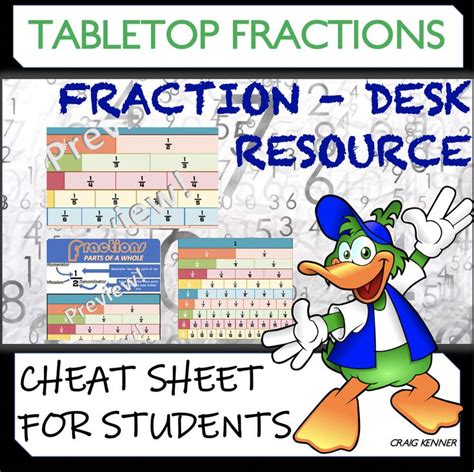 Fractions Student Reference Sheet Fraction Lessons Fractions