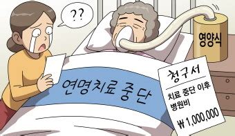 보라매병원 찾은 박능후 추석 명절 연휴응급진료 체계에 만전. 솔로몬의 재판 연명치료 중단과 기존 의료계약의 존속 여부