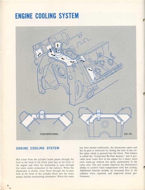 1997 351 Windsor Engine Diagram