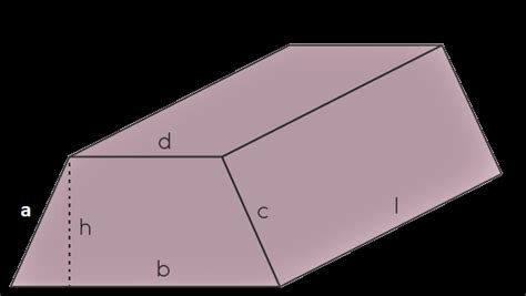 Area Of Trapezoids Formula Examples Derivation Turito