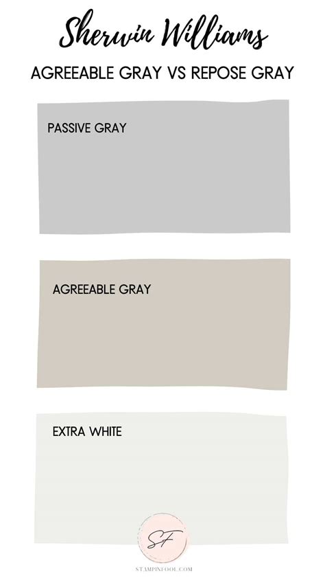 Sherwin Williams Agreeable Gray Sample Color Inspiration