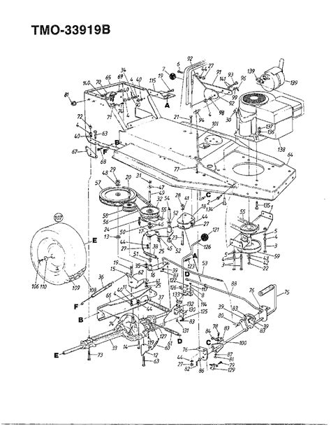Mtd riding mower diagram the speed shift is locked in. 12 HP 32" LAWN TRACTOR Page 6 Diagram & Parts List for ...