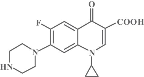 Chemical Structure Of Ciprofloxacin Download Scientific Diagram