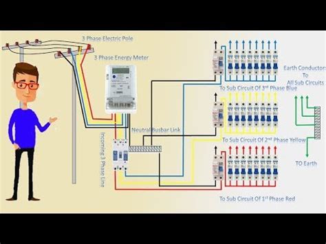 connect  phase wiring