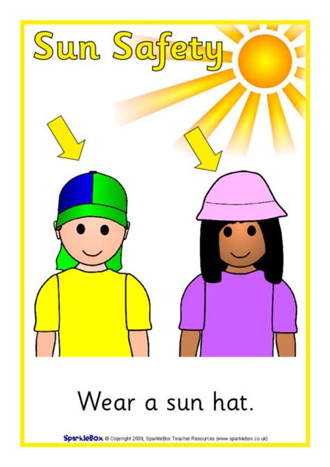 Stay Safe In The Sun Poster Uk Design A Staying Safe In The Sun