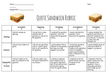 Quotation after you have introduced your quote with a signal phrase or reporting verb add in your. Using Quotes Correctly- Quote Sandwich by Fancy Free in Fifth | TpT