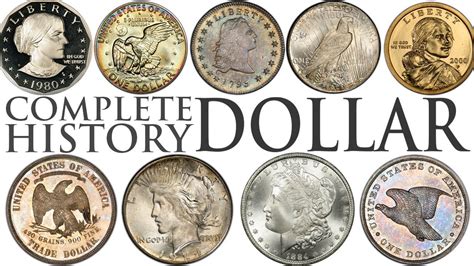 The Dollar Complete History And Evolution Of The Us Dollar Coin