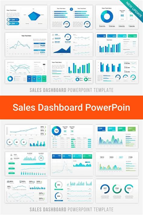 Great Sales Presentation Templates Powerpoint Masterbundles Collage