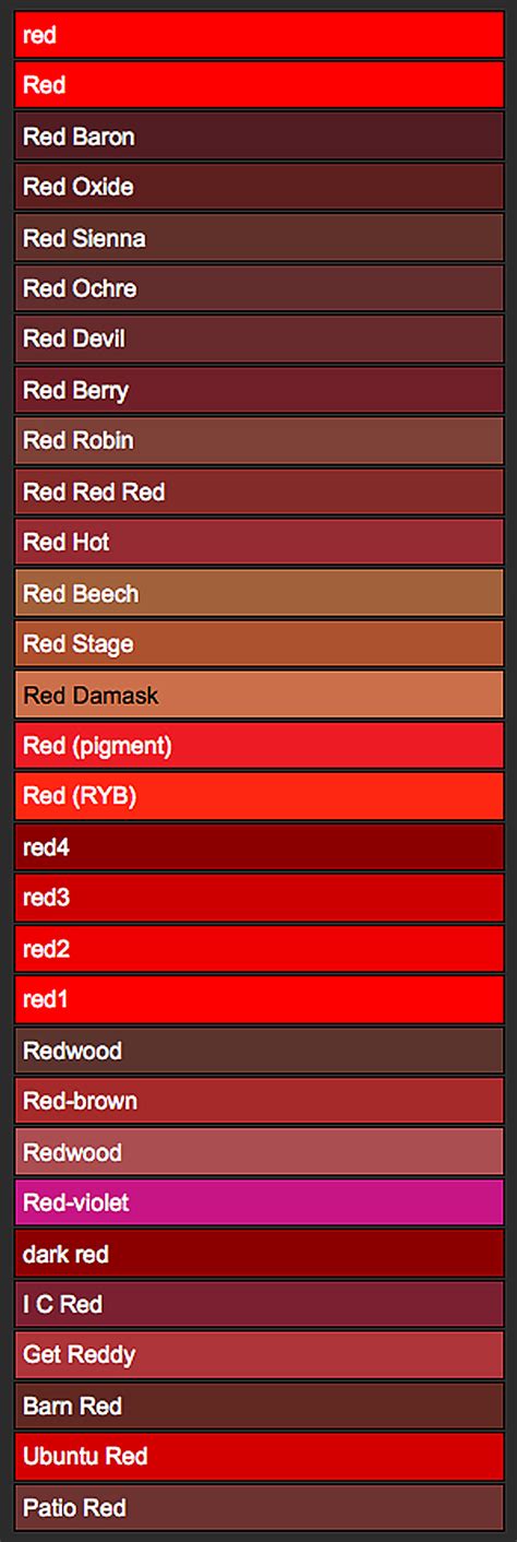 Red Variations The House Of Beccaria Red Damask Red Barns Red Pigment