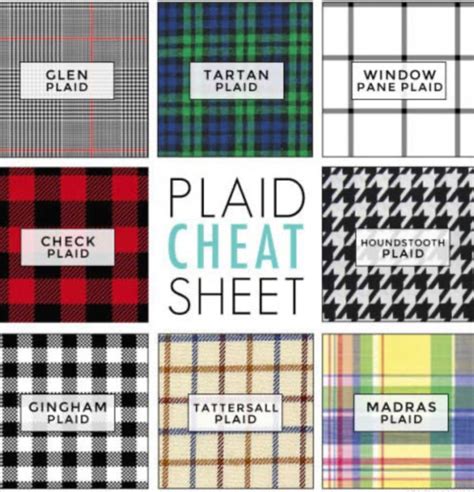 Classic Checks Exploring Plaid Patterns Elegance