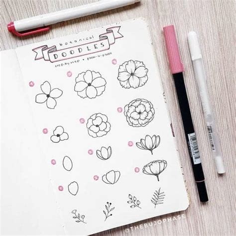 25 Easy Doodle Art Drawing Ideas For Your Bullet Journal Brighter Craft
