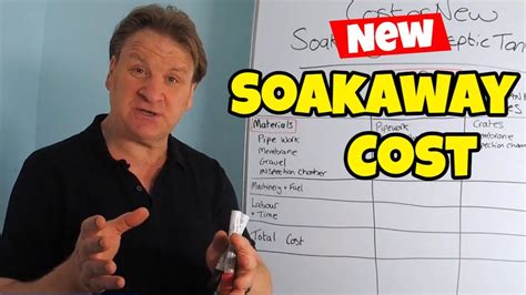 While the arrow will not tell you how far out from the home your septic tank is buried, it will at least give you a direction to search in. how much does a new soakaway cost in 2020 | How to find ...