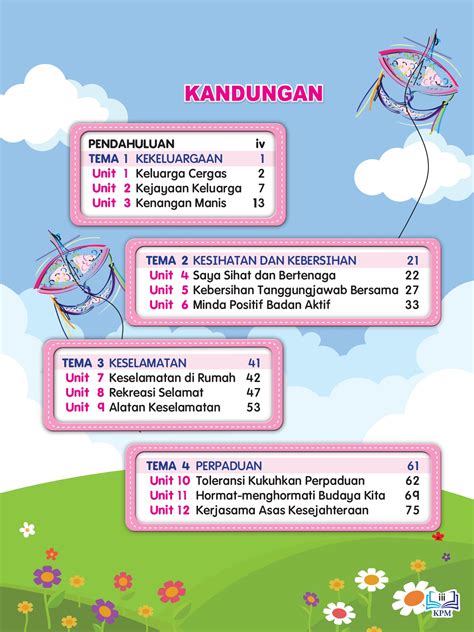 Buku Aktiviti Bahasa Melayu Tahun 1 Jilid 2 Pdf / Buku Aktiviti Matematik Tahun 1 Jilid 1 Sjkc
