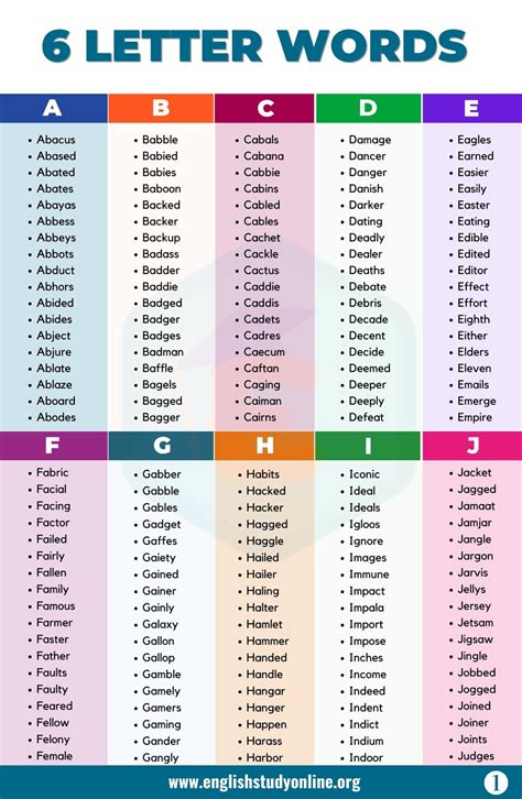 3 Letter Words Kindergarten Worksheets
