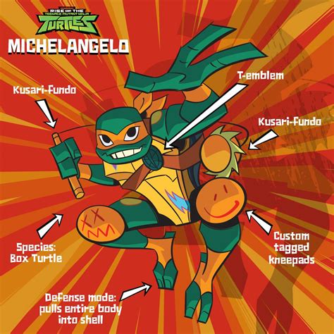 Tmnt Mikey Teenage Mutant Ninja Turtles Photo 41271441 Fanpop