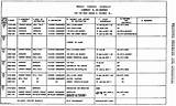 Images of Us Army Training Schedule