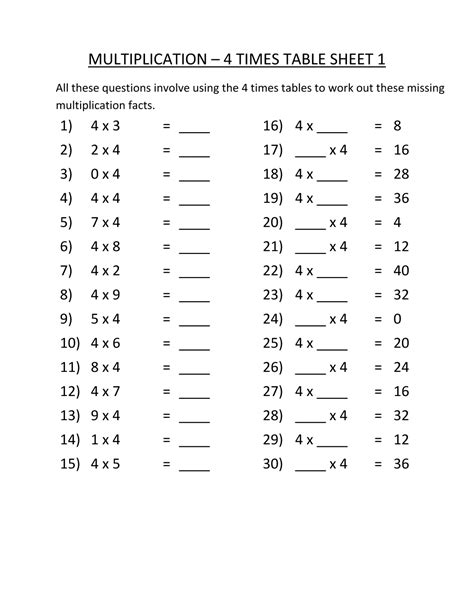 Click the printer icon in toolbar below. 3rd Grade Multiplication Worksheets - Best Coloring Pages For Kids