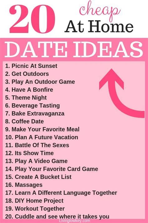 At Home Date Night Ideas For The Cheap And Frugal Romantic Date Night Ideas Cheap Date Ideas