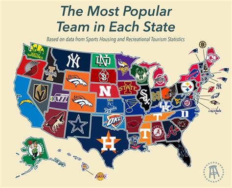 Most Popular Sports Team In Each State Riastate