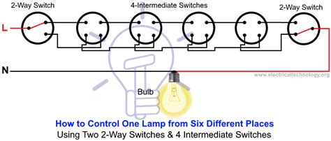 5 Way Light Switch Wiring Diagram Stratocaster Five Way Switch Wiring