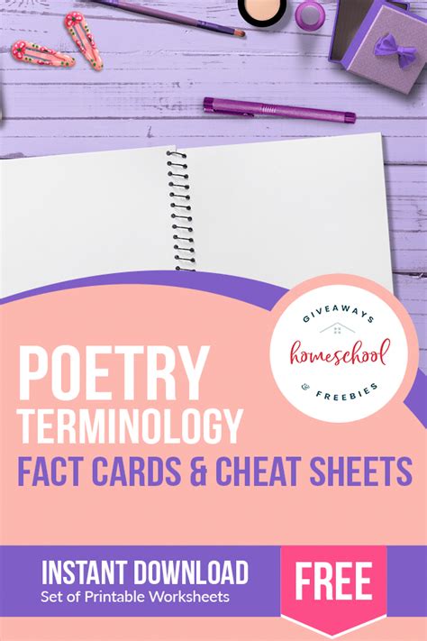 Free Poetry Terminology Fact Cards And Cheat Sheets Poetry Terminology